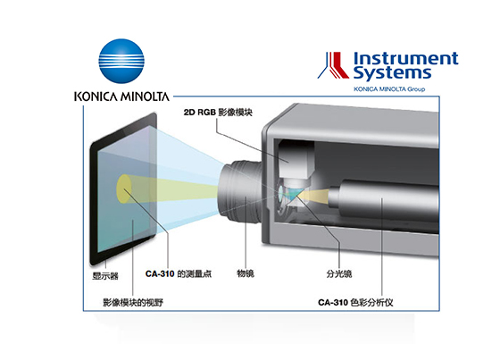 lumico-調(diào)整-2